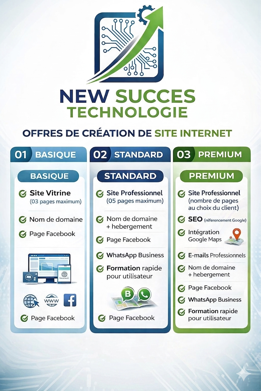 Nos offres de création web