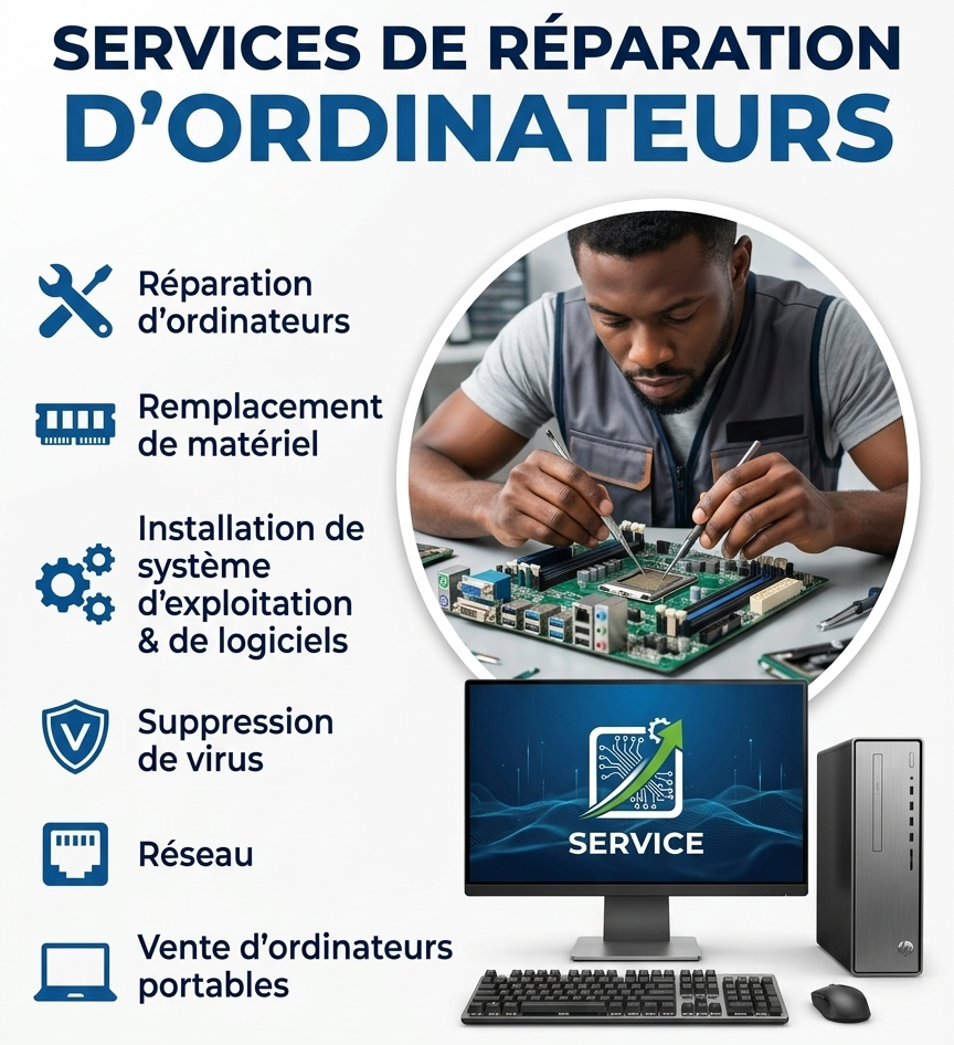 Maintenance parc informatique 50 postes